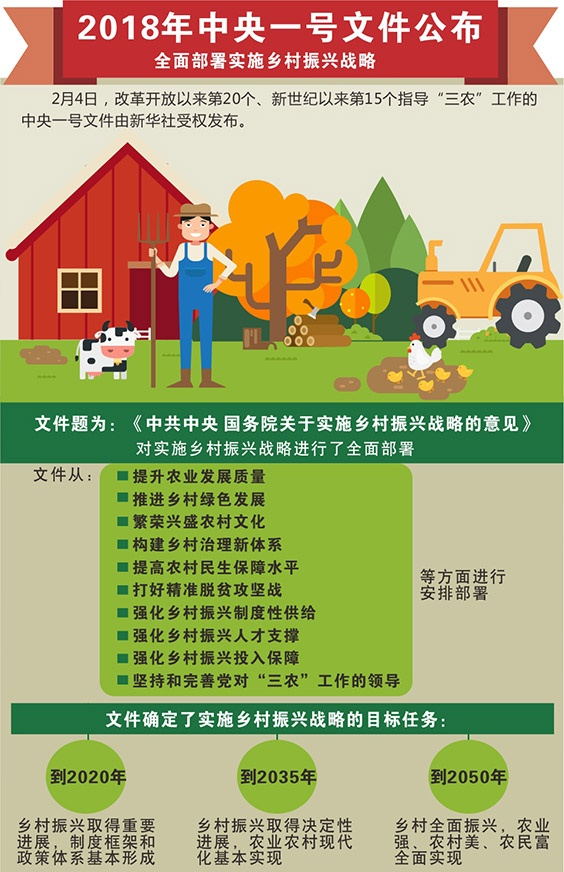 長沙景致天成農業項目規劃設計有限責任公司,長沙農業項目,休閑農業規劃,旅游景區設計 長沙景致天成農業項目規劃設計有限責任公司,長沙農業項目,休閑農業規劃,旅游景區設計