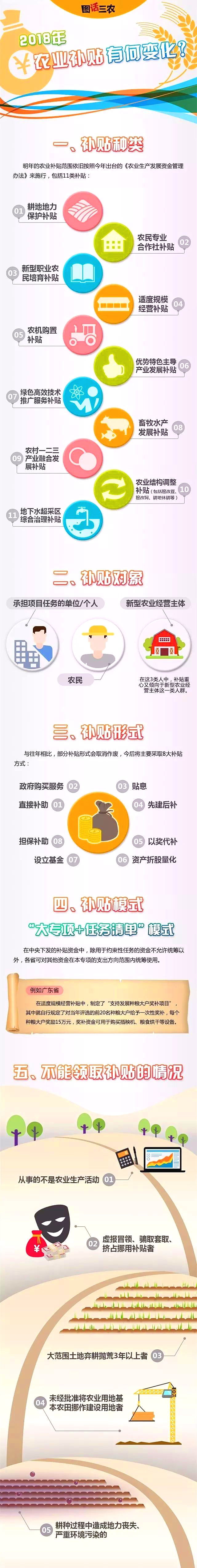 長沙景致天成農業項目規劃設計有限責任公司,長沙農業項目,休閑農業規劃,旅游景區設計