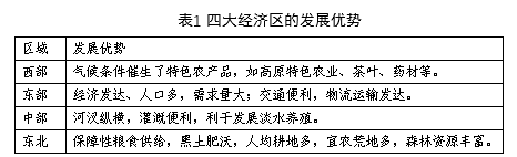 長沙景致天成農業項目規劃設計有限責任公司,長沙農業項目,休閑農業規劃,旅游景區設計 長沙景致天成農業項目規劃設計有限責任公司,長沙農業項目,休閑農業規劃,旅游景區設計
