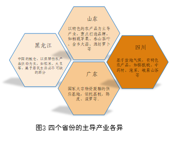 長沙景致天成農業項目規劃設計有限責任公司,長沙農業項目,休閑農業規劃,旅游景區設計 長沙景致天成農業項目規劃設計有限責任公司,長沙農業項目,休閑農業規劃,旅游景區設計