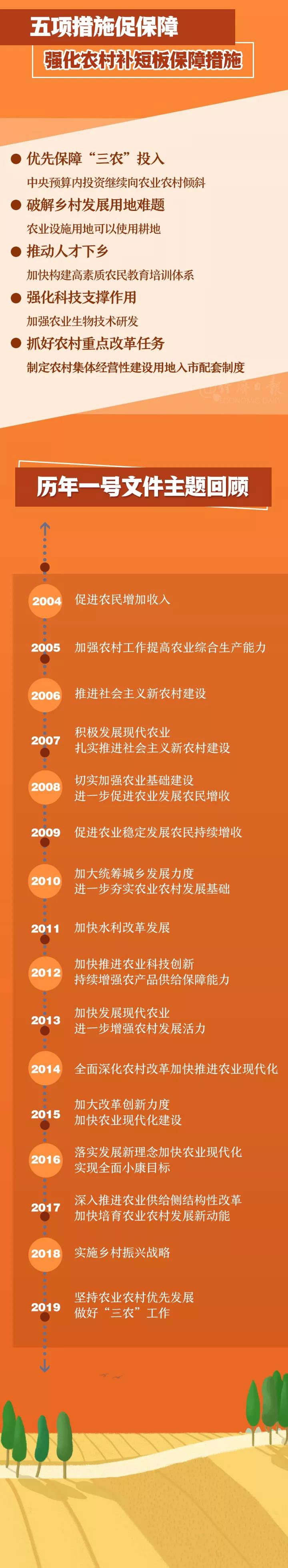 長沙景致天成農業項目規劃設計有限責任公司,長沙農業項目,休閑農業規劃,旅游景區設計