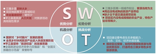 長沙景致天成農業項目規劃設計有限責任公司,長沙農業項目,休閑農業規劃,旅游景區設計 長沙景致天成農業項目規劃設計有限責任公司,長沙農業項目,休閑農業規劃,旅游景區設計