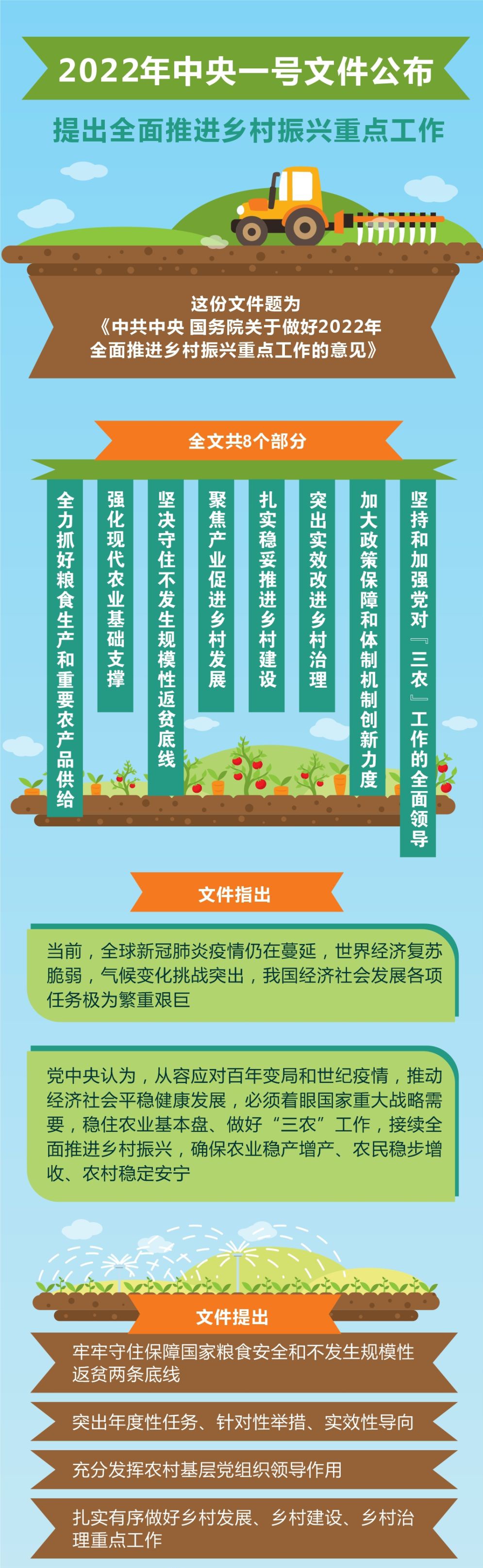 長沙景致天成農業項目規劃設計有限責任公司,長沙農業項目,休閑農業規劃,旅游景區設計