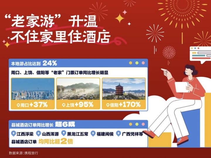 湖南景致天成鄉(xiāng)村發(fā)展有限公司,長(zhǎng)沙農(nóng)業(yè)項(xiàng)目,休閑農(nóng)業(yè)規(guī)劃,旅游景區(qū)設(shè)計(jì)