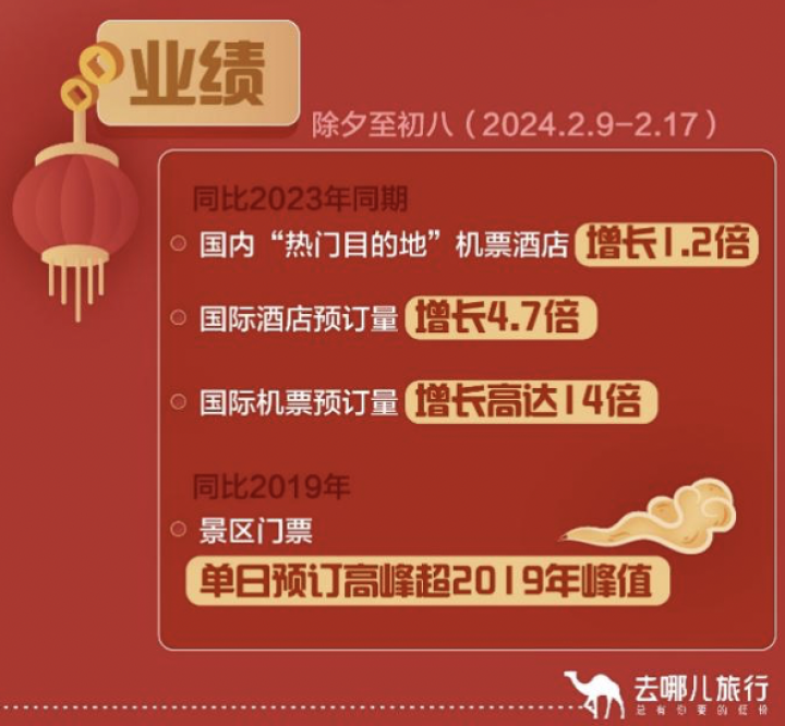 湖南景致天成鄉(xiāng)村發(fā)展有限公司,長(zhǎng)沙農(nóng)業(yè)項(xiàng)目,休閑農(nóng)業(yè)規(guī)劃,旅游景區(qū)設(shè)計(jì)
